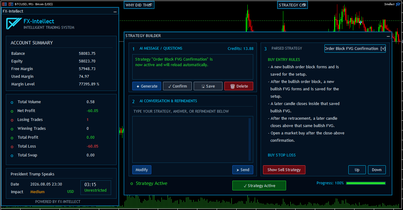 FX Intellect running inside MetaTrader 5 with the account summary, Strategy Builder, and chart controls visible