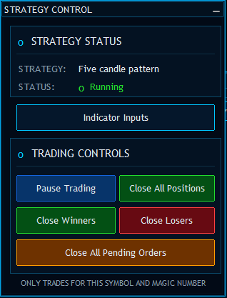 FX Intellect strategy status and trading control panel